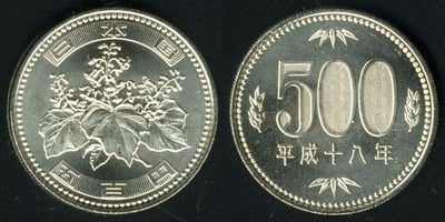 あなたの知らないマネーの世界 お金に刻まれた植物文様を徹底解説 あなたの知らないマネーの世界 お金に刻まれた植物文様を徹底解説